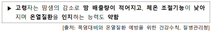 고령자는 땀샘의 감소로 땀 배출량이 적어지고, 체온 조절기능이 낮아지며 온열질환을 인지하는 능력도 약하다. 출처 질병관리청 폭염대비와 온열질환 예방을 위한 건강수칙 중