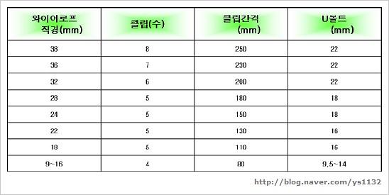 %BE%C8%C0%FC_1-ys1132.jpg 이미지