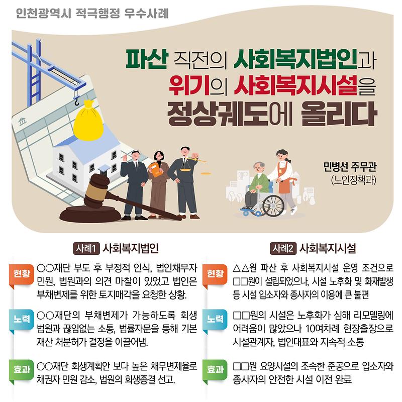 2023_하반기_적극행정_우수사례_카드뉴스(고해상도)2.jpg 이미지