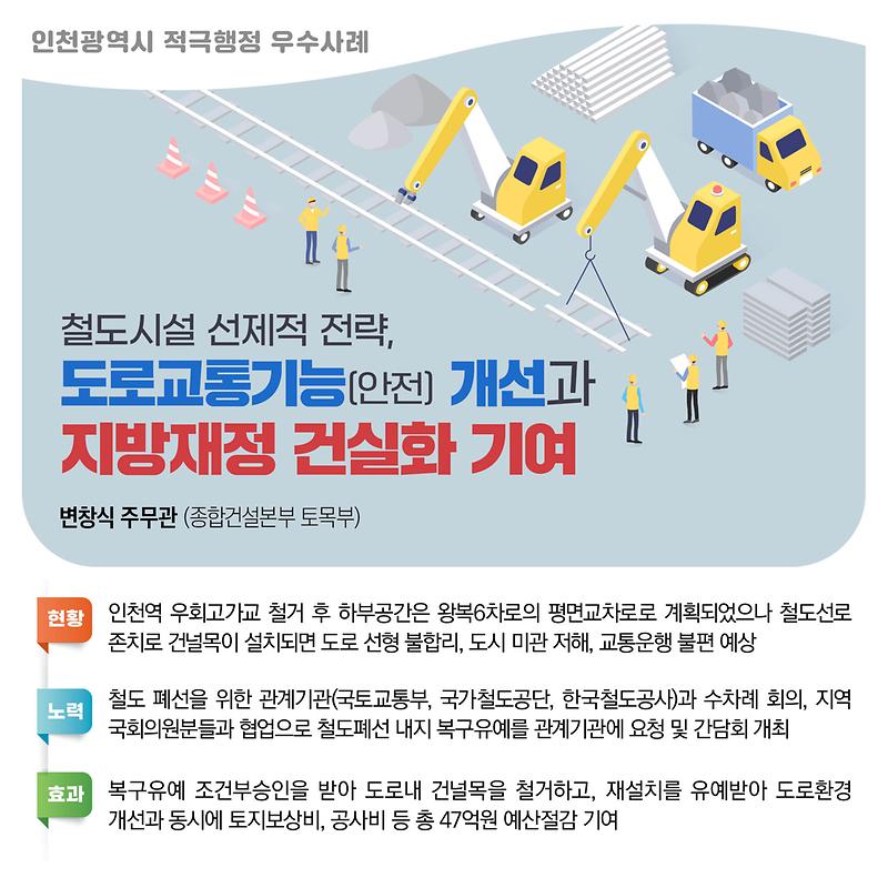 2023_하반기_적극행정_우수사례_카드뉴스(고해상도)3.jpg 이미지