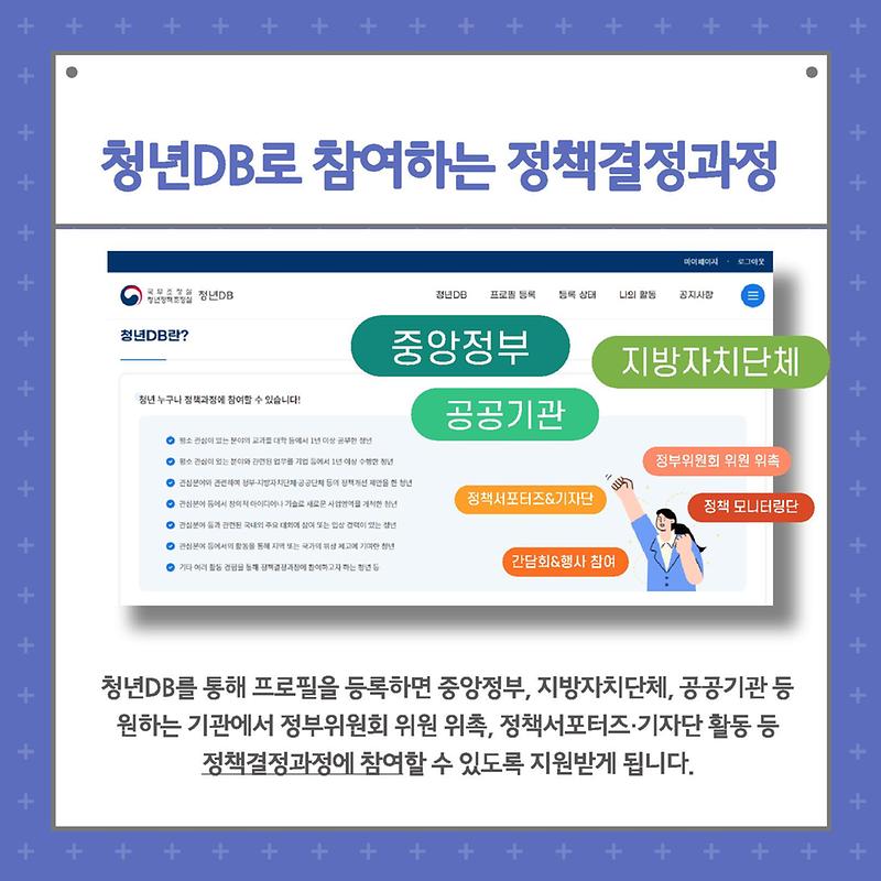 3._청년DB_카드뉴스_4.jpg 이미지