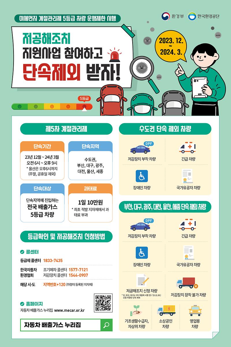 제5차 미세먼지 계절관리기간 5등급 자동차 운행제한 시행 관련 홍보 사진