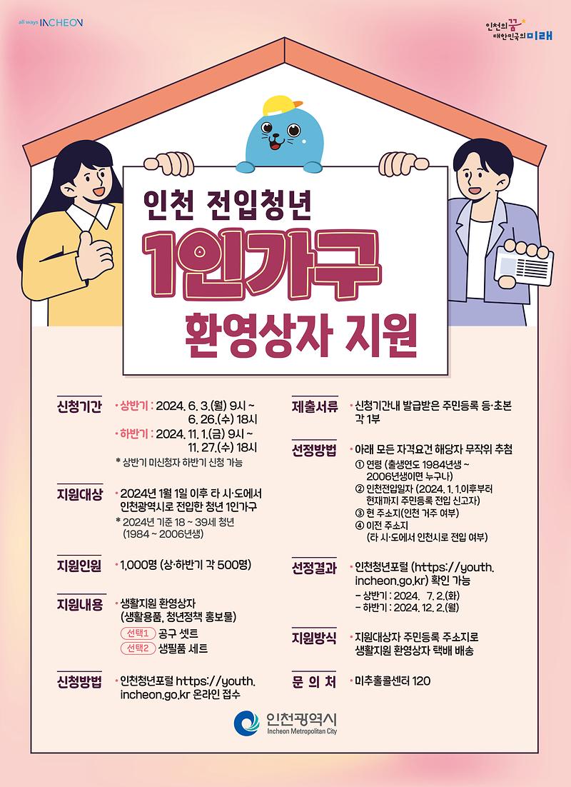 인천 전입청년 1인가구 환영상자 지원사업 홍보 사진