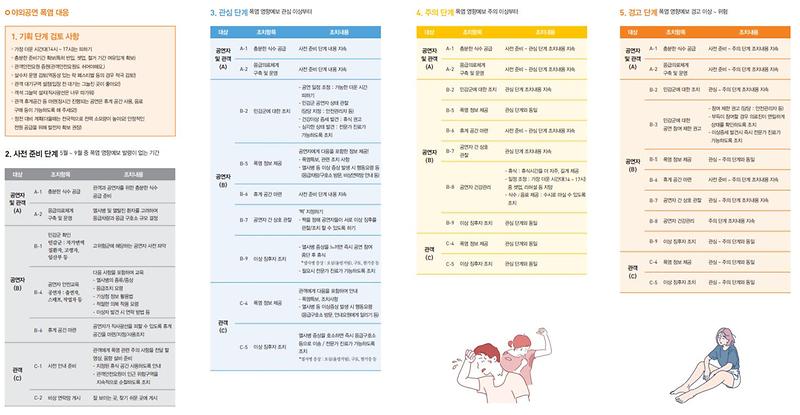 2.jpg 이미지