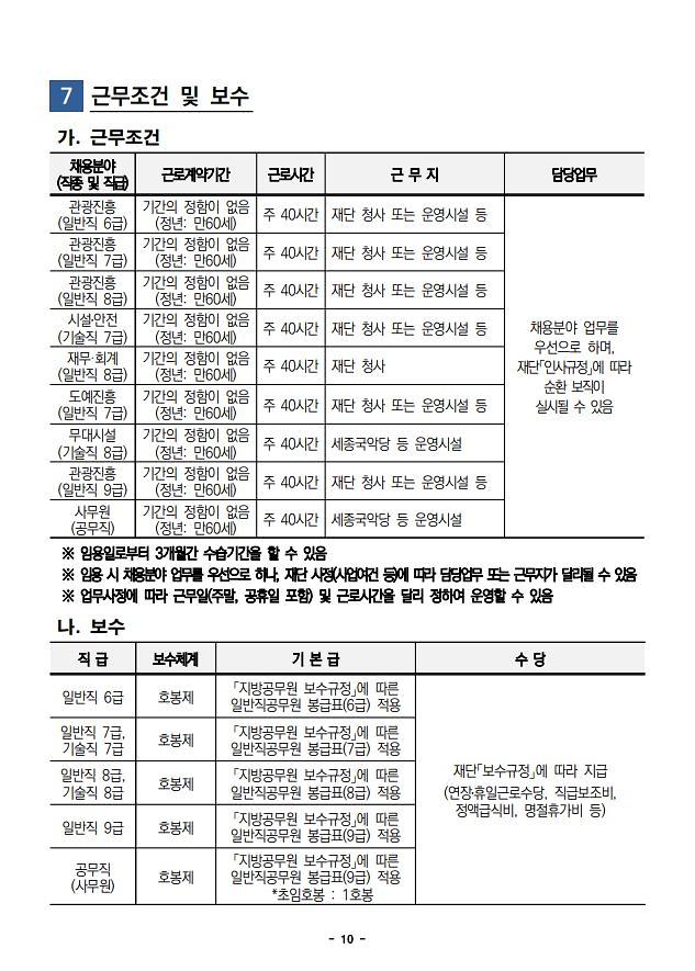2024년_제4회_(재)여주세종문화관광재단_직원_채용공고(10).jpg 이미지