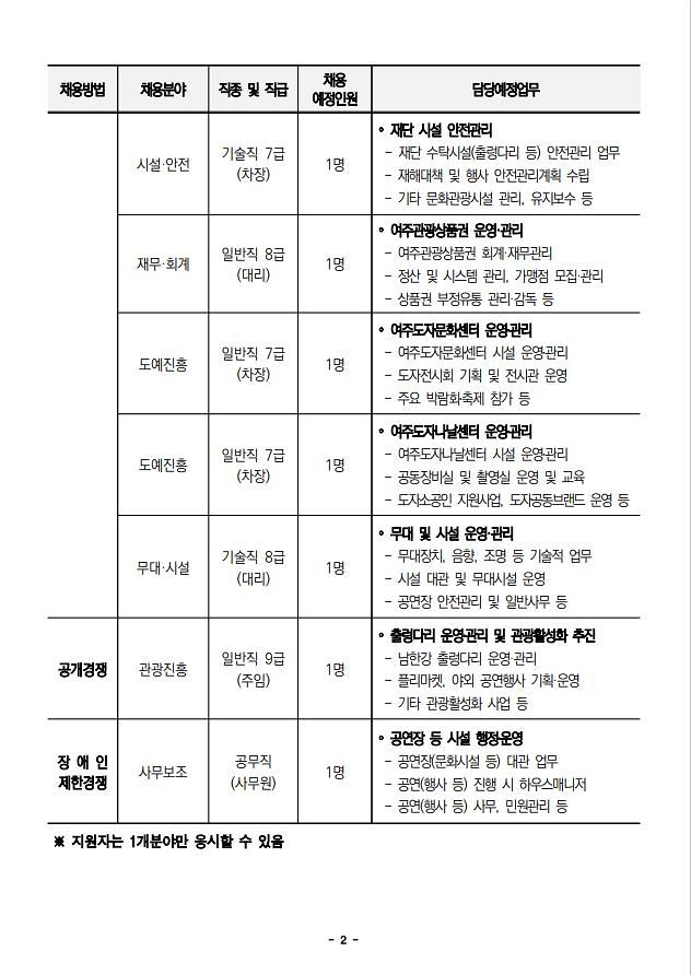 2024년_제4회_(재)여주세종문화관광재단_직원_채용공고(2).jpg 이미지