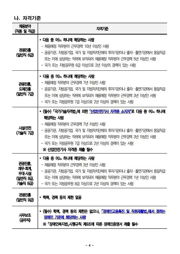 2024년_제4회_(재)여주세종문화관광재단_직원_채용공고(4).jpg 이미지