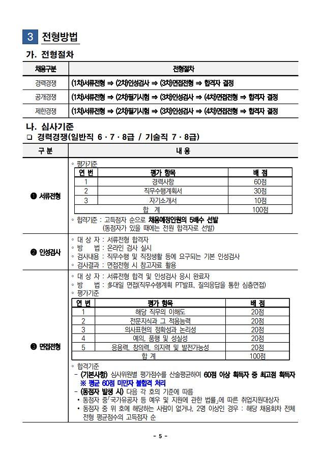 2024년_제4회_(재)여주세종문화관광재단_직원_채용공고(5).jpg 이미지