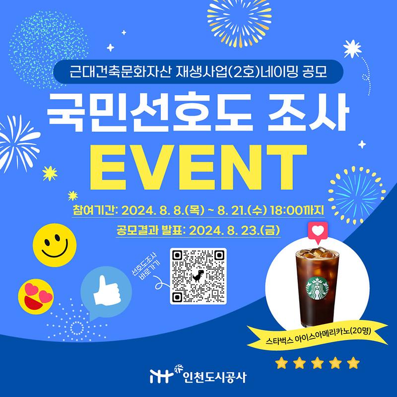 「근대건축문화자산 재생사업(2호) 네이밍 공모」 국민선호도 조사 사진
