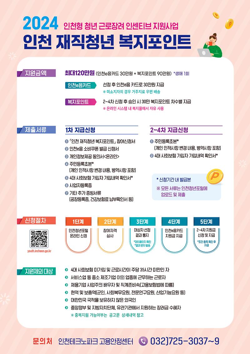 인천_재직청년_복지포인트_지원사업_홍보포스터_2.jpg 이미지