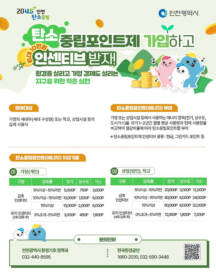 탄소중립 캠페인 홍보 사진