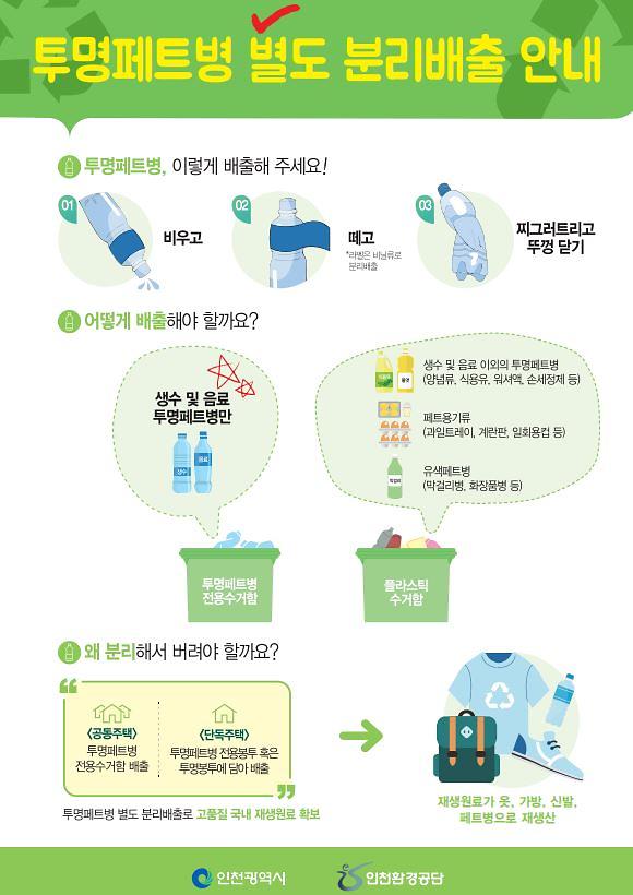 투명페트병_별도_분리배출_안내_포스터.jpg 이미지