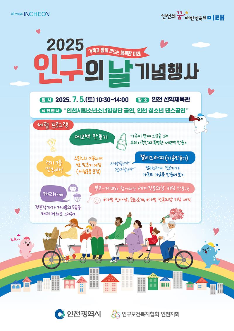 「2025년 인구의 날」기념행사 사진