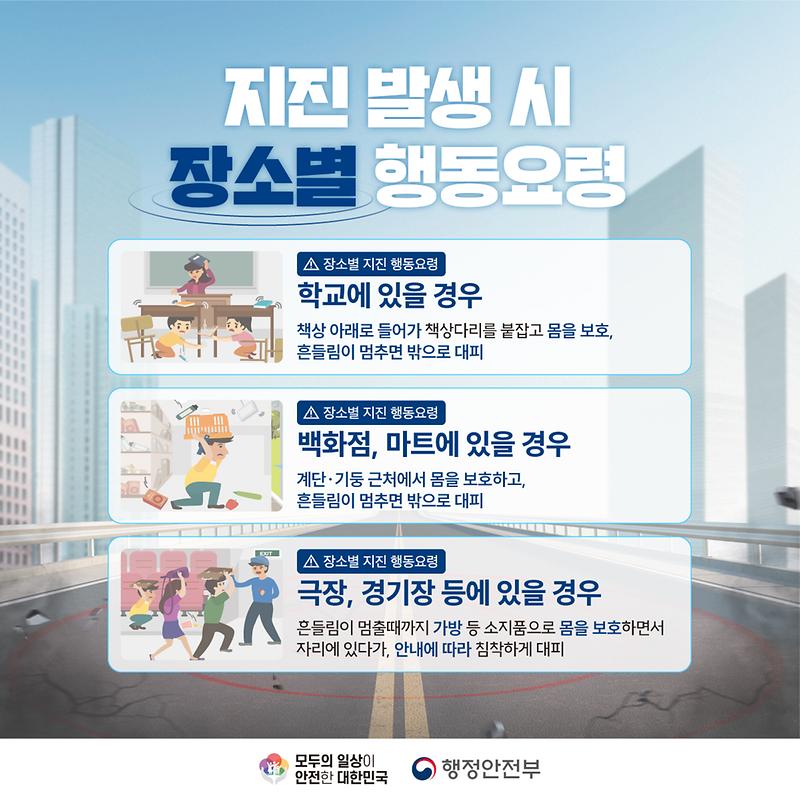 지진안전홍보사업_지진행동요령_카드뉴스(캠폐인)_04.jpg 이미지
