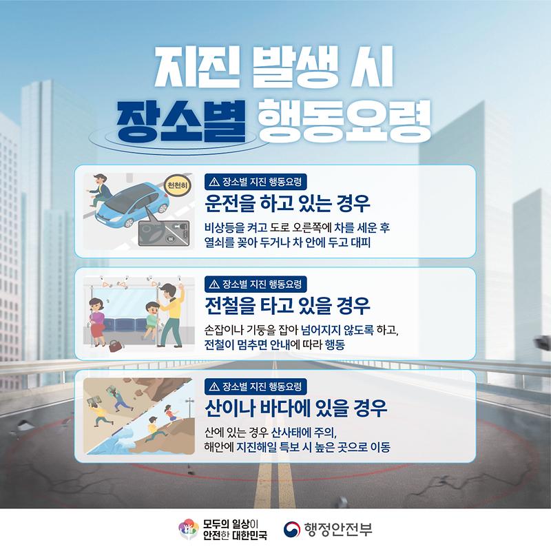 지진안전홍보사업_지진행동요령_카드뉴스(캠폐인)_05.jpg 이미지