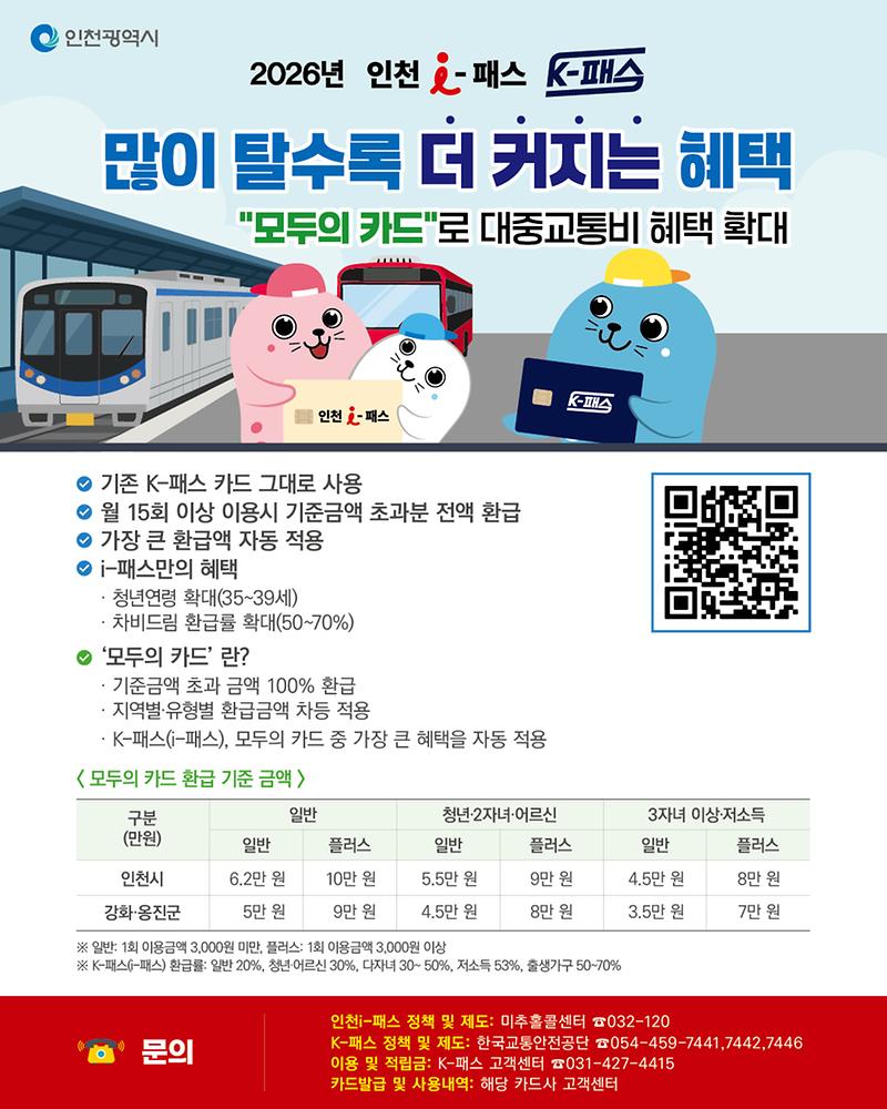 차비드림-웹포스터_1080x1350(디지털-사이니지_-SNS).jpg 이미지