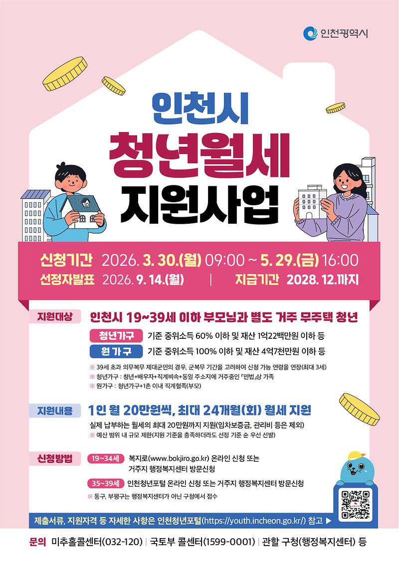 청년월세_지원사업_포스터_최종(420x594mm).jpg 이미지