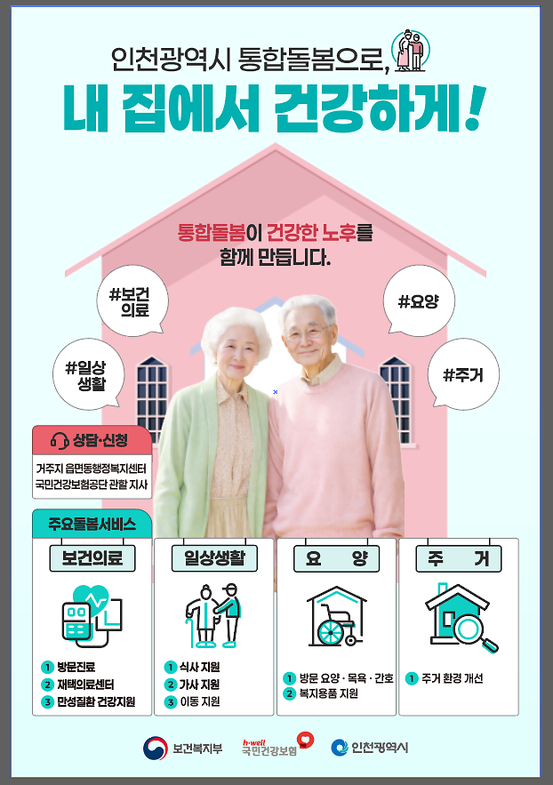 의료·요양_통합돌봄_사업_포스터.png 이미지