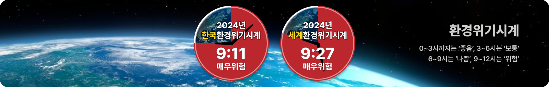 환경위기시계
0~3시까지는 ‘좋음’, 3~6시는 ‘보통’
6~9시는 ‘나쁨’, 9~12시는 ‘위험’