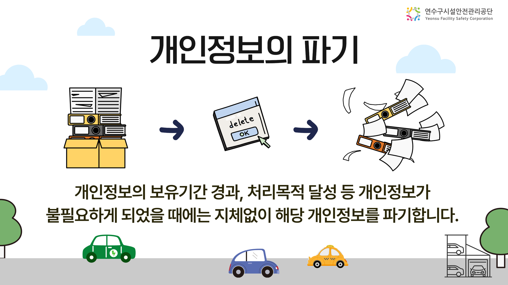 개인정보의 파기 - 개인정보의 보유기간 경과, 처리목적 달성 등 개인정보가 불필요하게 되었을 때에는 지체없이 해당 개인정보를 파기합니다.
