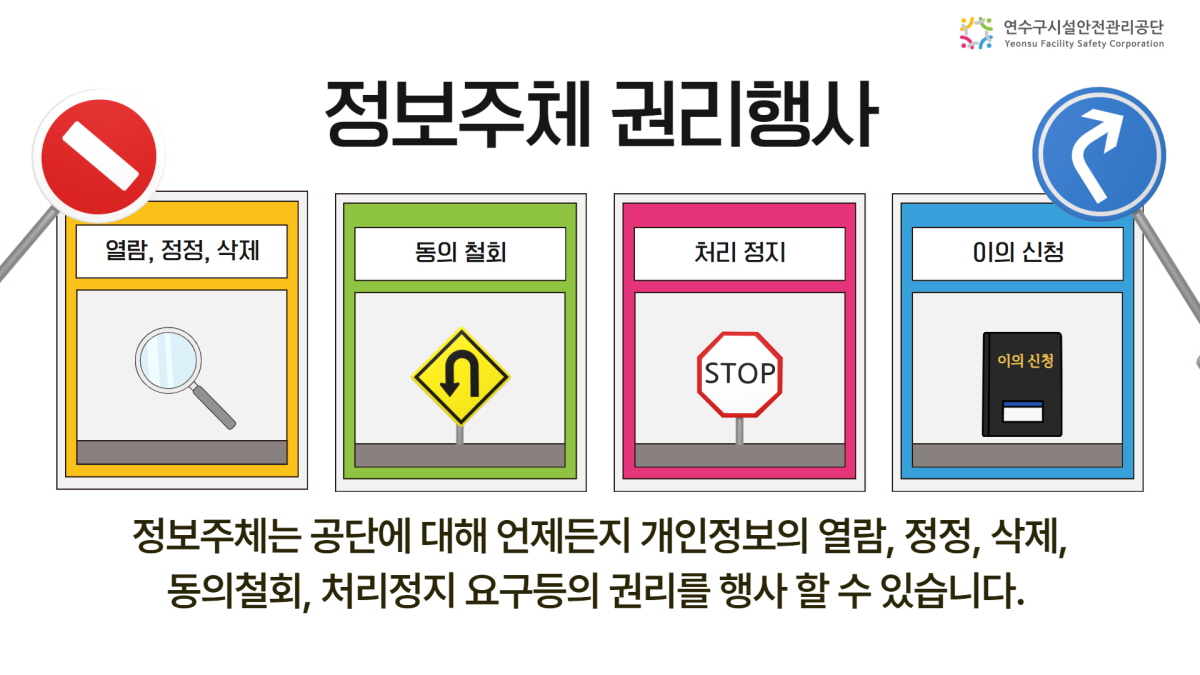[연수구시설관리공단] 정보주체 권리행사 - 정보주체는 공단에 대해 언제든지 개인정보의 열람, 정정, 삭제, 동의천회, 처리정지 요구등의 권리를 행사 할 수 있습니다.